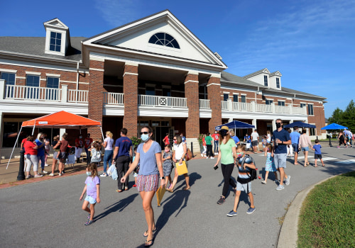 Does Williamson County Have the Best Schools in the Region?